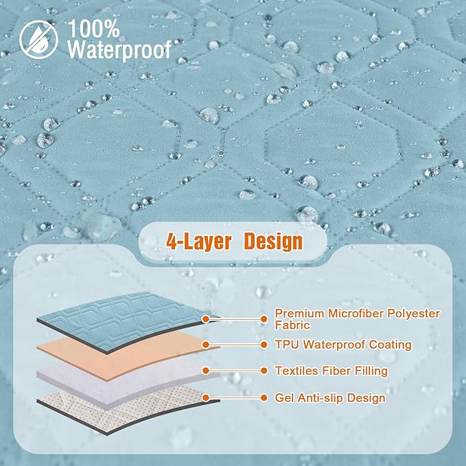 VANSOFY 100% Waterproof Recliner Chair Covers, Recliner Cover Non-Slip Dog Chair Cover Furniture Protector Washable Slipcover with Pocket, Elastic Straps for Pets, Dogs(Azuree, 22")