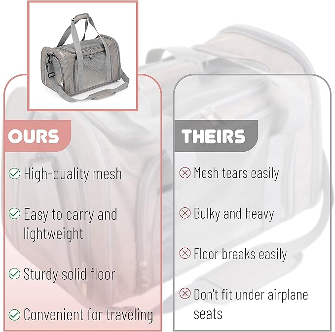 Mr. Pen- Pet Carrier, 17.5" x 11.2" x 11.5", Medium Size, Gray, Portable Travel Carrier for Small Pets, Cats & Small Dogs, Breathable Mesh, Safety Inner Leash, Side Pocket & Padded Shoulder Strap