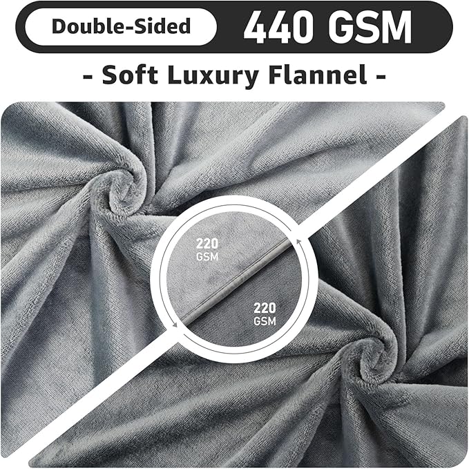LOOBANI Waterproof Blanket for Bed: Reversible Soft Flannel Twin Bed Blanket 60" x 80", Leakproof Throw Spill-Proof Dog Pet Blanket for Couch Cover, Movie Time, Camping, Travel, Grey