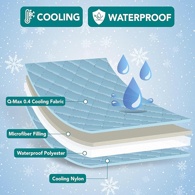 PetAmi Waterproof Cooling Mat for Dog, Premium Pet Cooling Blanket for Bed Crate, Anti Slip Indoor Dog Cool Pad for Sleeping, Q-MAX Large Sofa Couch Cover Mat for Cat, Grey, 60x80