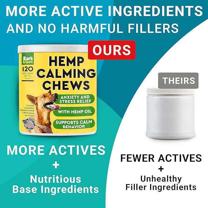 BARK&SPARK Calming Hemp Treats for Dogs - Made in USA with Hemp Oil - Anxiety Relief - Separation Aid - Stress Relief During Fireworks, Storms, Thunder - Aggressive Behavior, Barking - 120 Soft Chews