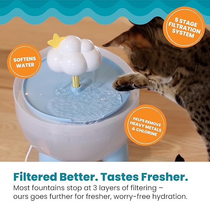 Catstages Purrfect Rain Cat Water Fountain – 2L Pet Drinking Fountain with 5-Stage Filter, Easy-to-Clean, USB Powered, Quiet Water Dispenser with Replaceable Filter