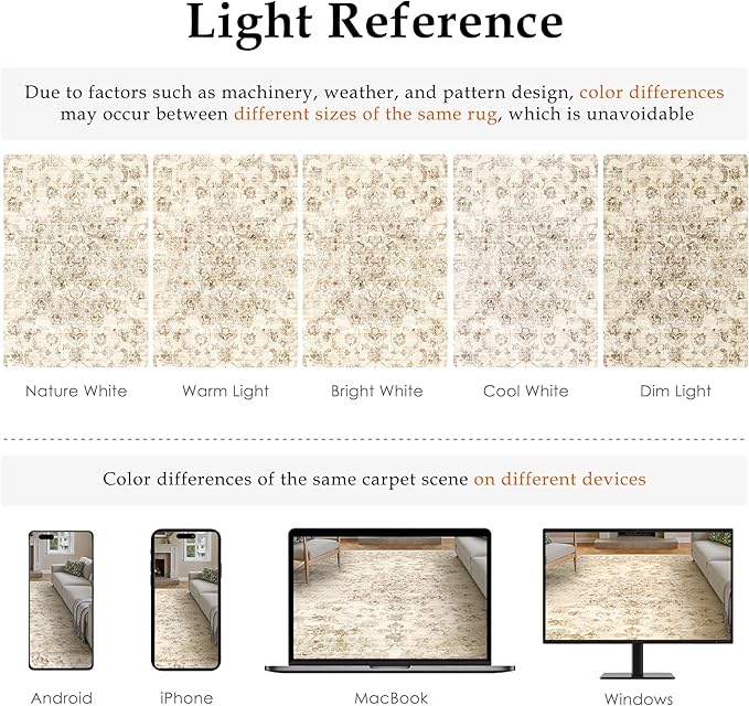 4x5 Washable Neutral Area Rug Beige Vintage Entryway Office Carpet Non-Slip Soft Low Pile Farmhouse Indoor Throw Rug for Living Room Bathroom Dining Room