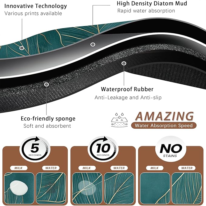 Tropical Palm Leaves Dog Food Mat for Floors,Absorbent Quick-Dry Pet Feeding Mat,Cat Dog Bowl Mats for Food and Water,Non-Slip Pet Accessories Supplies 12"x20"