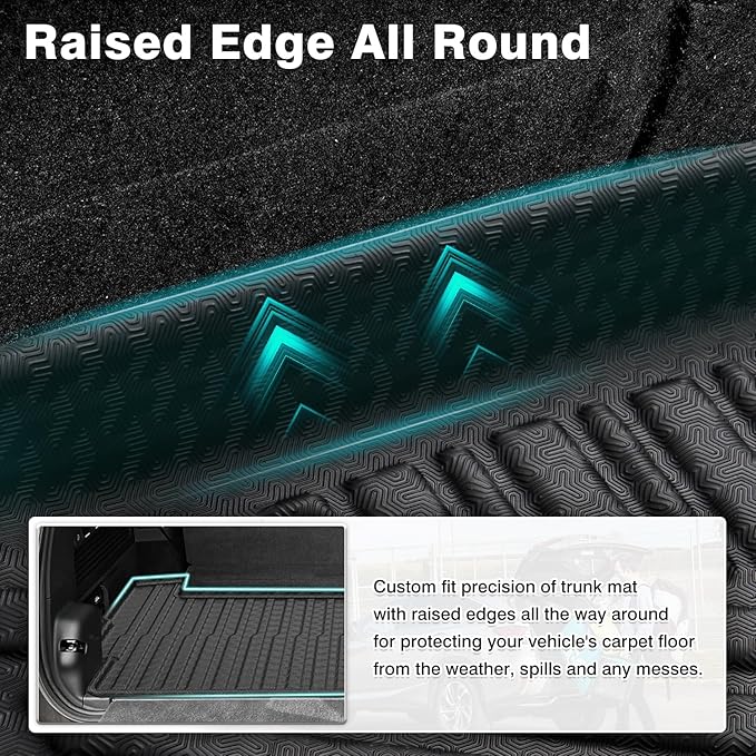 Mixsuper Cargo Liner for Rivian R1S 2022-2024 2025, All Weather Trunk Mat for R1S Accessories Anti-Slip Trunk Liner Rear Cargo Mat Black