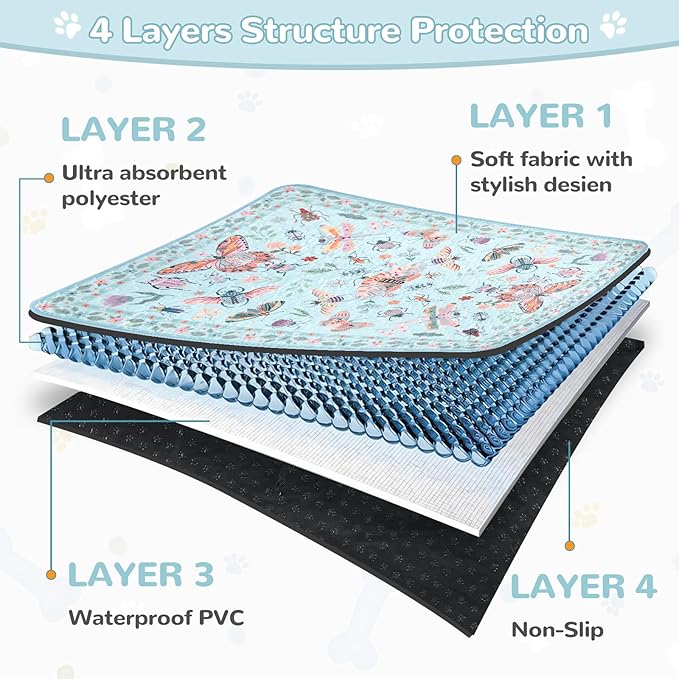 Lahome Washable Reusable Pee Pads for Dogs - Blue Butterfly & Insect Print 2 Pack Puppy Pads, Super Absorbent & Waterproof Training Mats for Crate & Floor - Leakproof with Non-Slip Backing (36"x48")