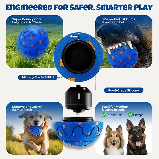 Fsitego Dog Balls: Interactive Dog Ball Auto Rolling - Interactive Dog Toys for Aggressive Chewers - Bouncy & Throwable, Type-C Rechargeable, Washable, for Small & Medium & Large Dogs – Blue