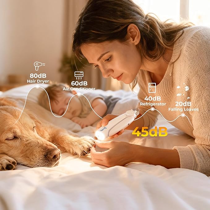 2-in-1 Dog Nail Clippers & Dog Nail Trimmers for Small Medium Large Dogs Cats Pets with Spash Guard, Nail Grinder for Dogs Quiet,Pet Nail Clippers with 2 LED Large Light