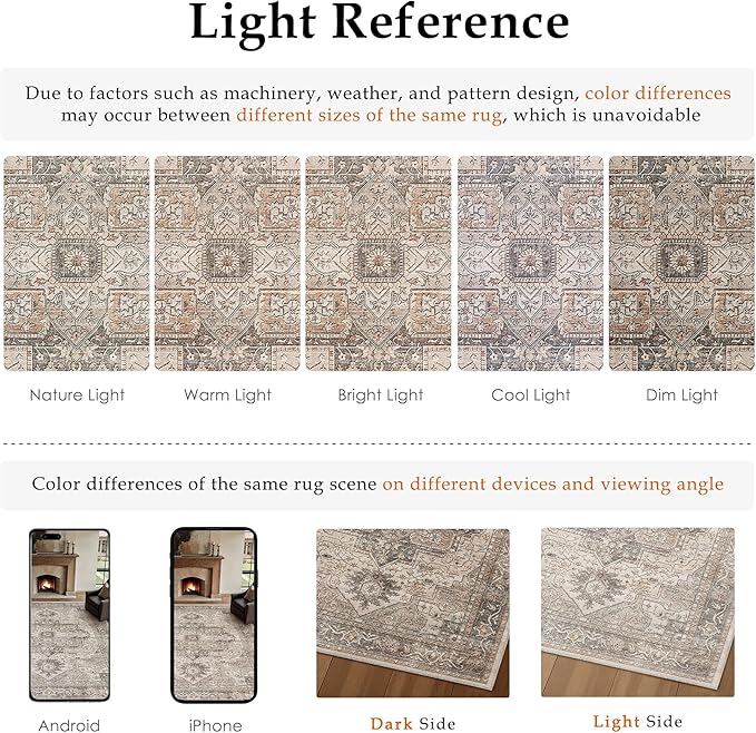 2x5 Washable Vintage Runner Rug Brown Oriental Hallway Kitchen Throw Rug Neutral Non Slip Soft Low Pile Carpet for Bathroom Laundry Bedroom Living Room