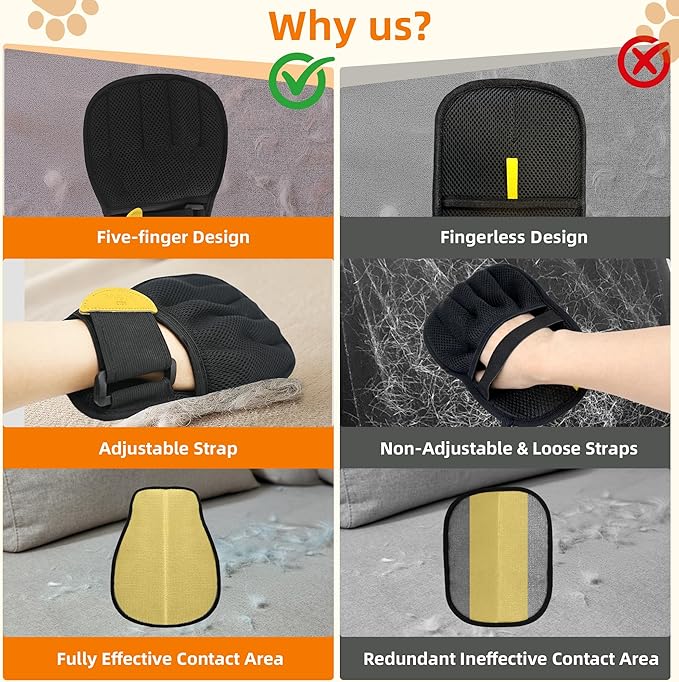 MMGOPET Pet Hair Remover Glove for Cats & Dogs, Patented Adjustable Strap, Reusable Five-Finger Grooming Glove, Non-Slip Fit, Removes Pet Hair from Couch, Carpet, Laundry & Car Seat