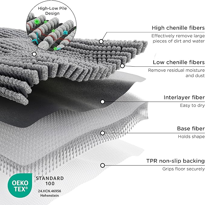 Bedsure Dog Door Mat for Muddy Paws, High-Low Absorbent Chenille Indoor Entrance Mud Dirt Trapper Soak-Stopper, Machine Washable Non-Slip Entryway Rug for Pets, 24"x16" Grey