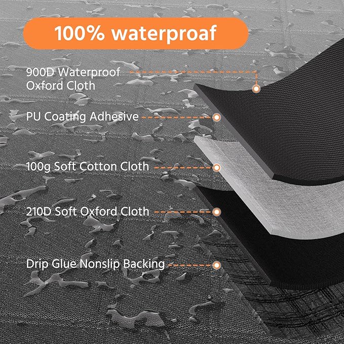 Simple Trending SUV Cargo Liner for Dogs, Waterproof Dog Car Seat Cover Mat for SUVs Sedans Vans, Universal Fit Pet Trunk Cover with Non-Slip Bumper Flap Protector, Black