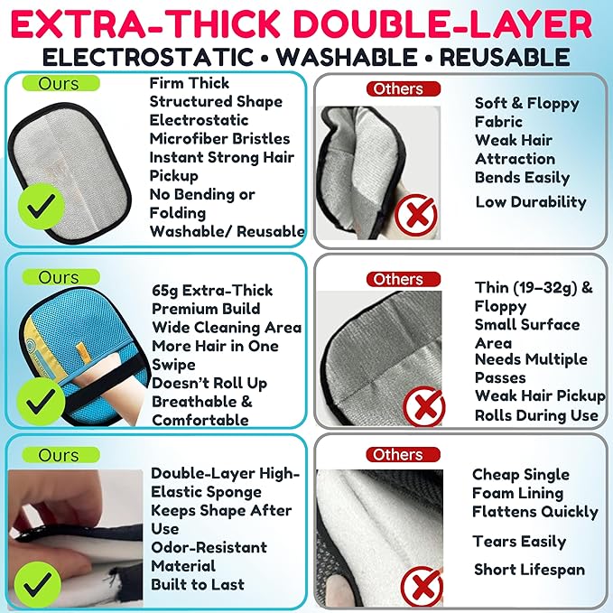 Magic Brush Pet Hair Removal Glove for Dogs & Cats – Upgraded 2025 Reusable Electrostatic Grooming Mitt | Magic Dog Hair Remover Glove for Clothing, Couch,