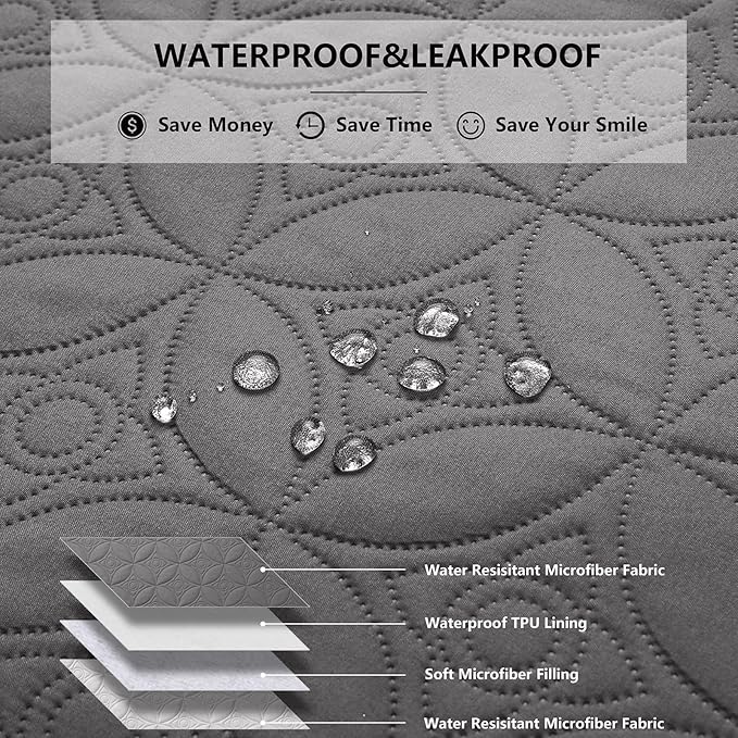 Waterproof Dog Blanket, 82x82 inches Pet Couch Covers for Sofa, Bed Furniture Protector from Dogs Washable and Reversible-Lightgrey+Darkgrey